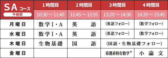 難関校受験SAコースの時間割 難関校受験SAコースの時間割
