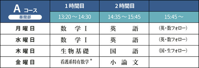 中堅校受験Aコース昼間部の時間割 中堅校受験Aコース昼間部の時間割